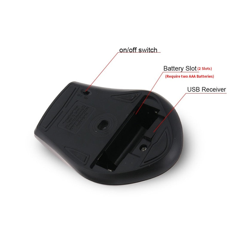 2.4GHZ Wireless Mouse